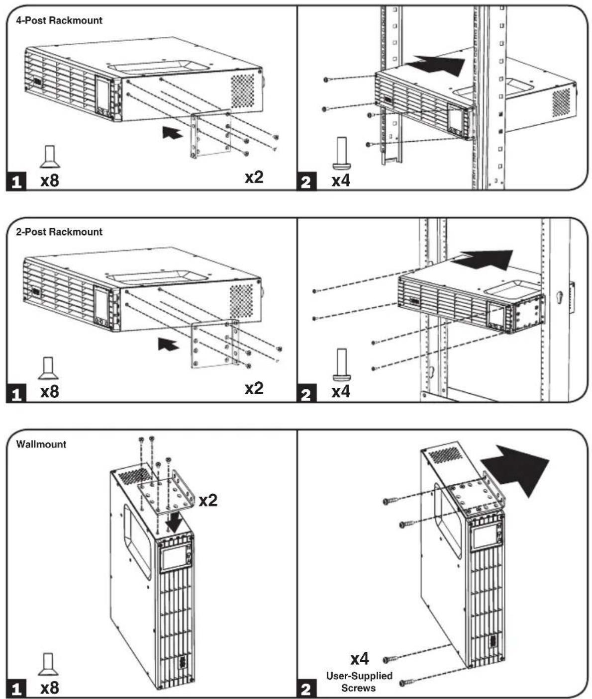 Tripp Lite SmartPro SMC15002URM - Mounting - 1
