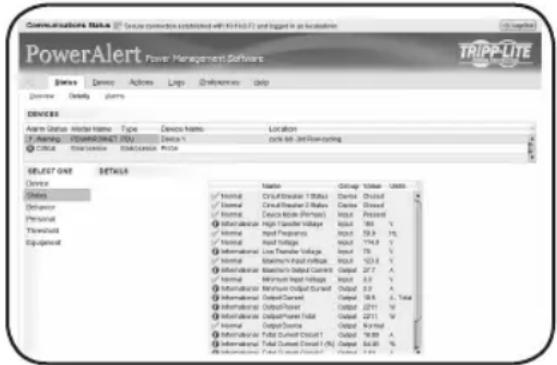 Tripp Lite PDU3XVN6G20 - Remote Monitoring - 1