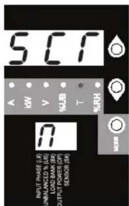 Tripp Lite PDU3XVN6G20 - Scroll Function Options (Configuration Category) - 2