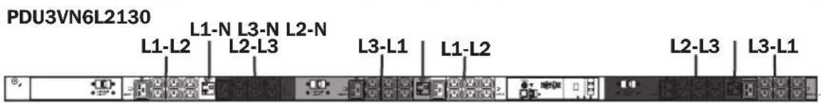 Tripp Lite PDU3XVN6G20 - Ubicación del Receptáculo del Banco de Carga y Referencias de Pantalla - 2