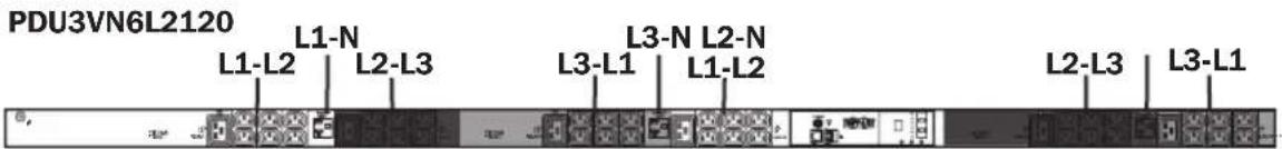 Tripp Lite PDU3XVN6G20 - Emplacement de la prise de courant du banc d'essay et références de affichage - 1
