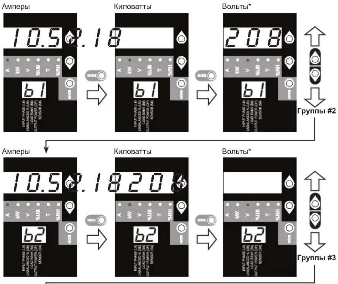 Tripp Lite PDU3XVN6G20 - Popraok nCnoIb3OBaHnI uDpOBOrO dncnpe - 3