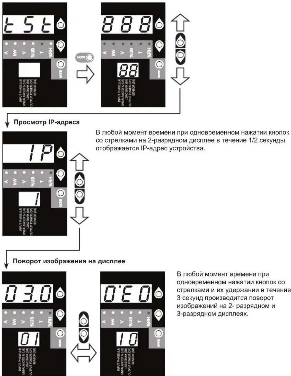 Tripp Lite PDU3XVN6G20 - Popraok nCnoJb3ObaHnI znpoBOrO dncnpe - 1