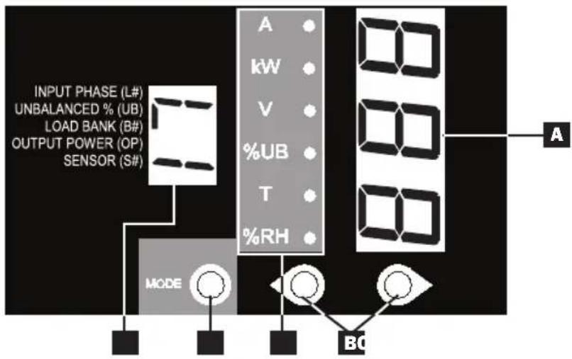 Tripp Lite PDU3XVN6G20 - Pantalla Digital - 1