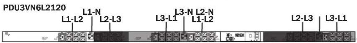 Tripp Lite PDU3XVN6G20 - Digital Display - 1