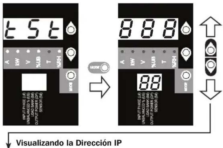 Tripp Lite PDU3XVN6G20 - Prueba de los LEDs - 1