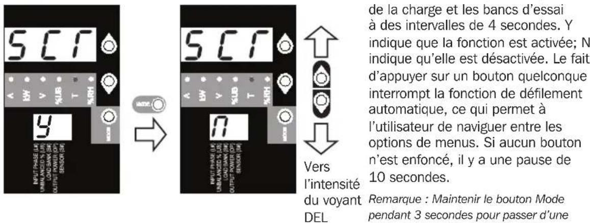 Tripp Lite PDU3XVN6G20 - Options de fonction de défilament (catéorie de configuration) - 1
