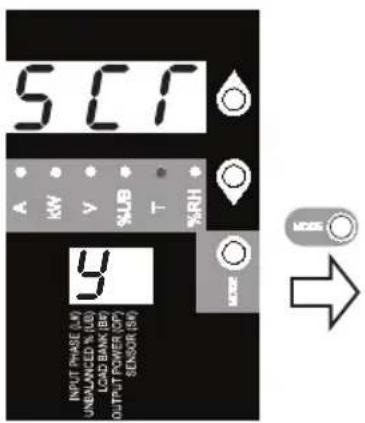 Tripp Lite PDU3XVN6G20 - Scroll Function Options (Configuration Category) - 1