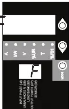 Tripp Lite PDU3XVN6G20 - Ppokpyka nokaahm TemnepaTpyb (n3MepntelbHa KaTeropna) - 7
