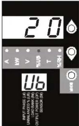 Tripp Lite PDU3XVN6G20 - Détection de charges déséquilibrées (catégorie de mesures) - 1