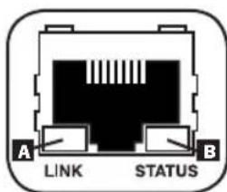 Tripp Lite PDU3XVN6G20 - Features - 7