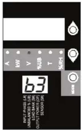 Tripp Lite PDU3XVN6G20 - Using the Digital Display - 6