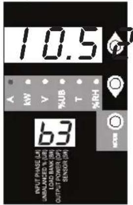 Tripp Lite PDU3XVN6G20 - Using the Digital Display - 1