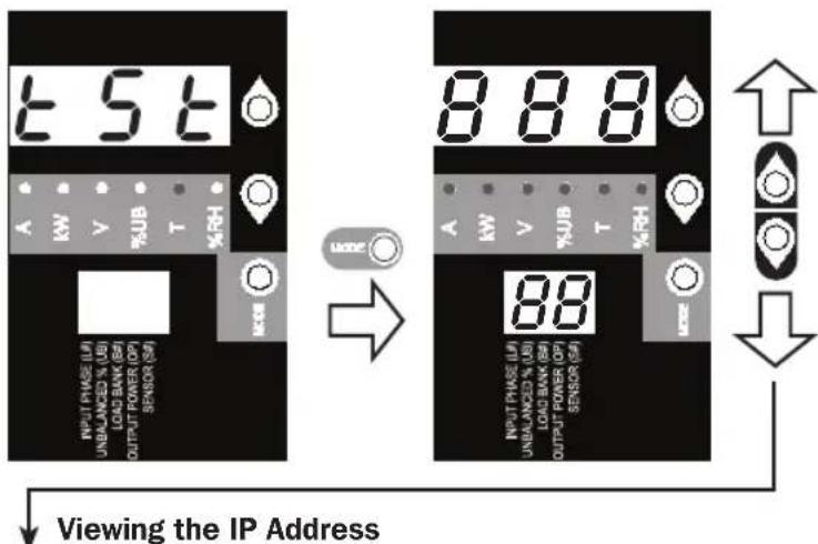 Tripp Lite PDU3XVN6G20 - LED Test - 1