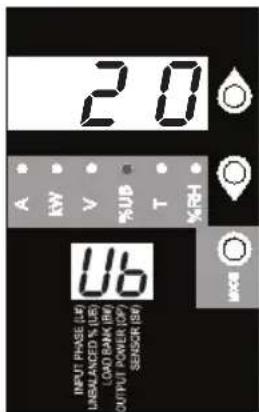 Tripp Lite PDU3XVN6G20 - Unbalanced Load Detect (Measurement Category) - 1