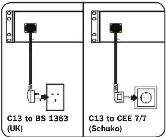 Tripp Lite U280016RMINT - Powering the Hub - 1