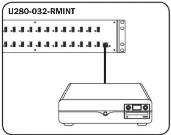 Tripp Lite U280016RMINT - Conexión a una Computadora - 2