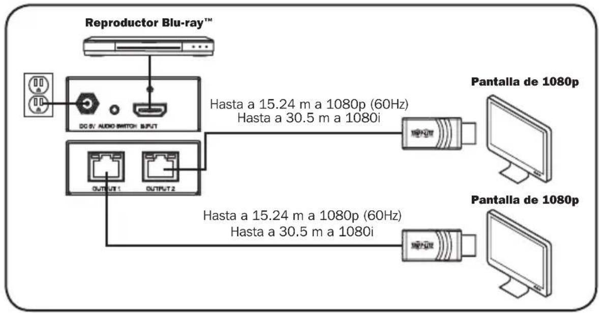 Tripp Lite B1262P2MPOC - Notas: - 1