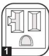 Tripp Lite PDUMV20HV36 - Features - 1