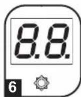 Tripp Lite PDUMV20HV36 - Caracteristiques - 6