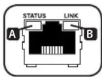 Tripp Lite PDUMNH30HVAT - Возможности - 1
