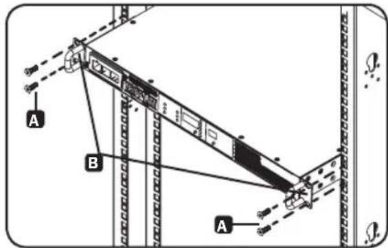 Tripp Lite PDUMNH30HVAT - Para Instalación en 1U de Rack - 1