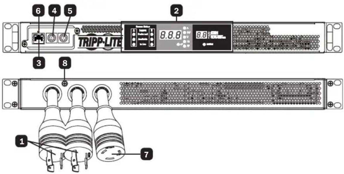 Tripp Lite PDUMNH30HVAT - Caractéristiques - 1