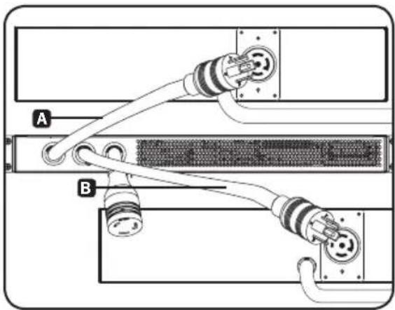 Tripp Lite PDUMNH30HVAT - Raccorder de l'équipement au commutateur de transfert automatique - 1