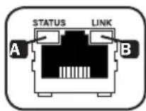 Tripp Lite PDUMNH20HVAT - Características - 1