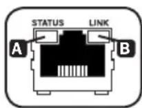 Tripp Lite PDUMNH20HVAT - Features - 1