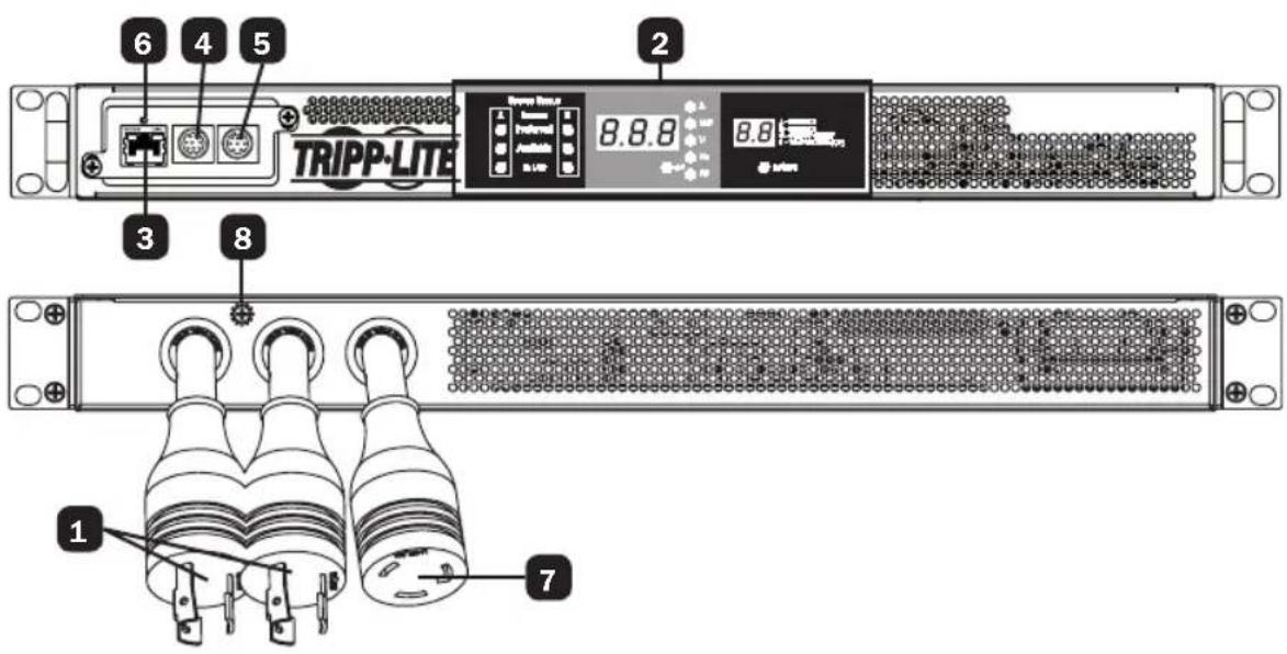 Tripp Lite PDUMNH20HVAT - Características - 1