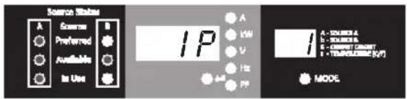 Tripp Lite PDUMNH20HVAT - Affichage de l'adresse IP - 1