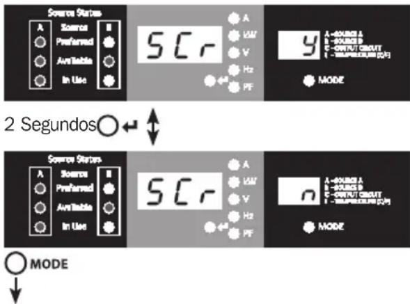 Tripp Lite PDUMNH20HVAT - Menúes de Configuración de Navegación y Sub Menúes (Configuración) - 3