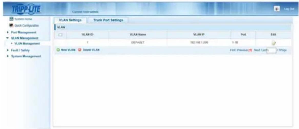Tripp Lite B160201HSI - Приимechanical: - 1