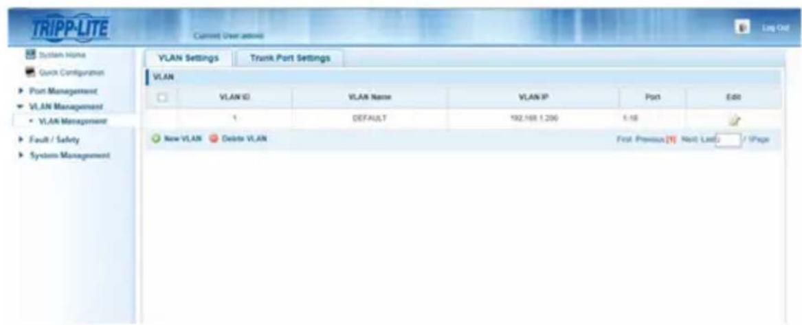 Tripp Lite B160201HSI - Notas: - 1