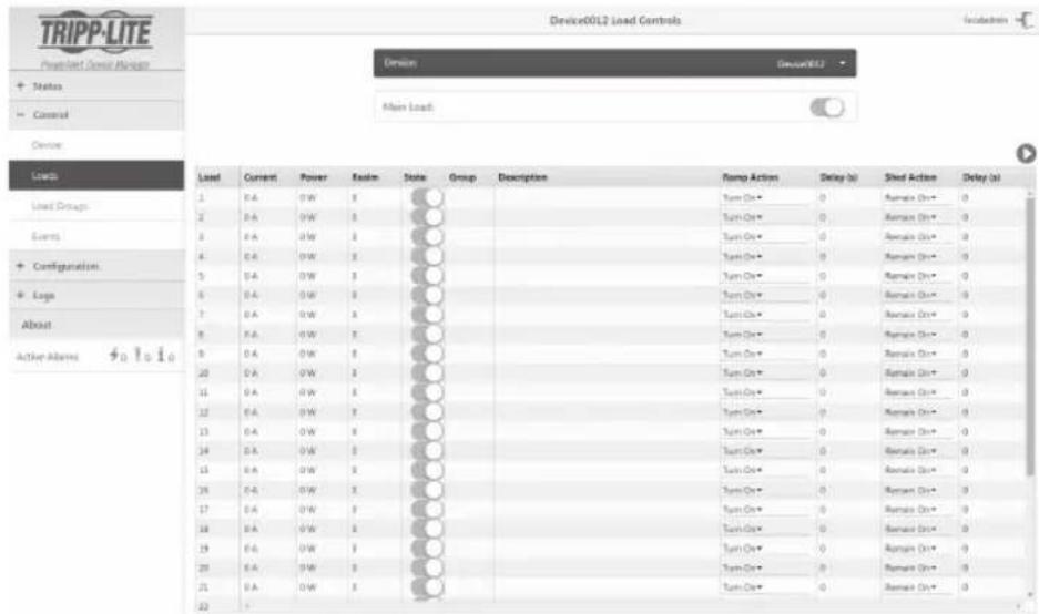 Tripp Lite PDU3EVN10H50B - Monitoreo y Control Remoto - 1