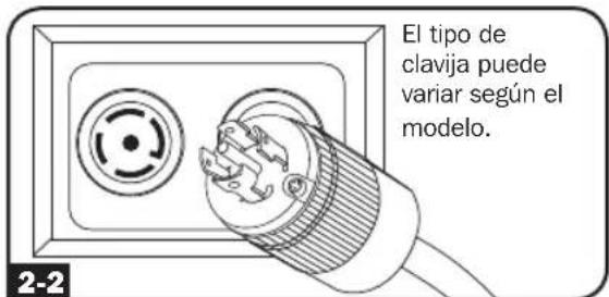 Tripp Lite PDU3EVN10H50B - Instalación - 1