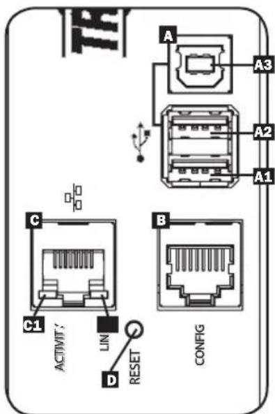 Tripp Lite PDU3EVN10H50B - Network Interface - 1