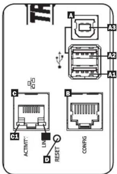 Tripp Lite PDU3EVN10H50B - Interfaz de Red - 1