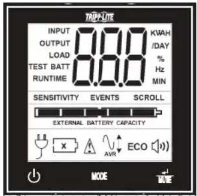 Tripp Lite SmartPro SMART1500RM2UL - Interfaz de LCD - 1