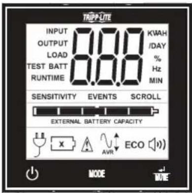 Tripp Lite SmartPro SMART1500RM2UL - Interface LCD - 1