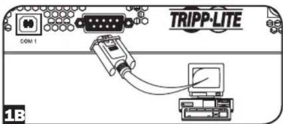 Tripp Lite SmartPro SMART1500RM2UL - Communications en série USB et RS-232 - 2