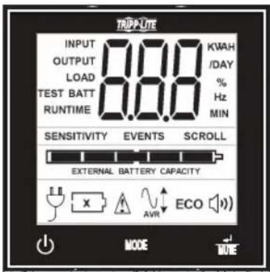 Tripp Lite SmartPro SMART1500RM2UL - LCD Interface - 1