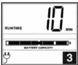 Tripp Lite SmartPro SMART1500RM2UL - Display Power Conditions - 3