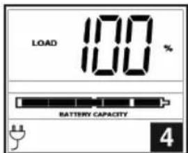 Tripp Lite SmartPro SMART1500RM2UL - Display Power Conditions - 4
