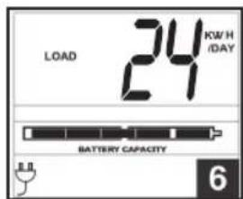 Tripp Lite SmartPro SMART1500RM2UL - Display Power Conditions - 6
