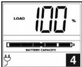 Tripp Lite SmartPro SMART1500RM2UL - Afficher les conditions d'alimentation - 4