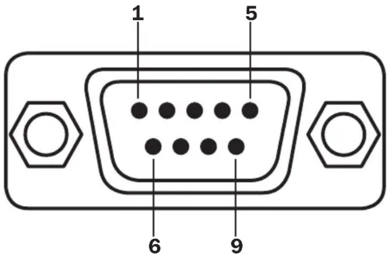 Tripp Lite U208002IND - Affectation des broches - 1