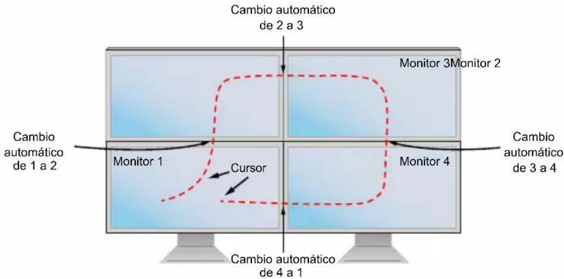 Tripp Lite B002DV2A4 - Conmutación KM de Modo de una Sola Cabeza - 1