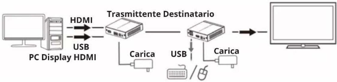 Tripp Lite B013HU4K - Note: - 1